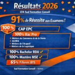 Résultats examens 2026 à Nîmes : Sud Formation Conseil qualité certifiée et engagement inclusif